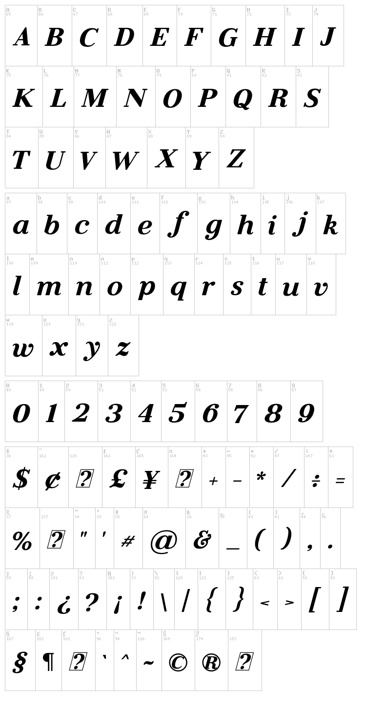 Litoland font map